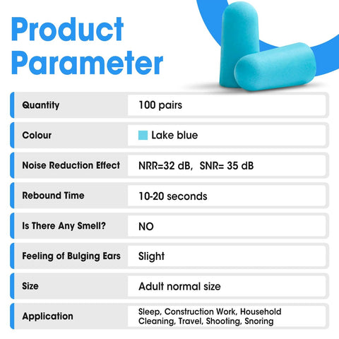 100 Pairs Foam Ear Plugs Bulk NRR 32dB Lake Blue Soft Comfortable Disposable Noise Reduction box specifications.