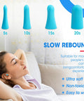 Woman lying on couch wearing lake blue ear plugs, foam ear plugs in slow rebound stages, 100 Pairs Foam Ear Plugs Bulk NRR 32dB Lake Blue Soft Comfortable Disposable Noise Reduction For Sleep, Travel, Concerts, Shooting, Swimming And Loud Environments Ideal Hearing Protection.