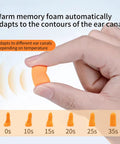Hand holding Foam Ear Plugs 200 Pairs NRR 33dB SNR 38dB Noise Reduction Disposable For Shooting Sleeping Work and Construction Site ANSI Certified