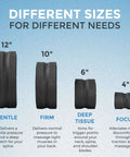 Four density foam rollers with built-in spine channel in sizes 12, 10, 6, and 4 inches for targeted back and neck relief.