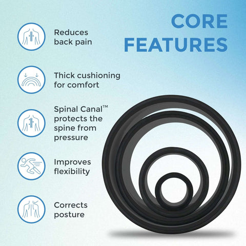 Density Foam Roller With Built In Spine Channel For Targeted Back And Neck Relief, lumbar spine stretcher wheel features