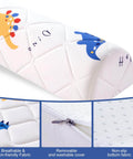 2 Pack Premium Foam Toddler Bed Bumpers With Non Slip Rails For Twin Queen And King Beds Cozy Odor Free Comfort Machine Washable Covers Easy Care 52 By 7 By 5 Inches Safe Sleep Aid For Peaceful Nights. Bumper with dinosaur print, removable washable cover, and non-slip bottom.