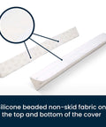 Extra Long Foam Bed Rails For Toddlers And Kids Water Resistant And Non Slip Guard Rails With Machine Washable Covers 2 Pack