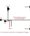 Diagram of fog light wiring harness kit rugged with 40A relay and on off switch H11 H9 880 881 socket plug and play wire connector