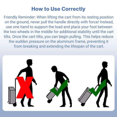 Instructions on correctly using the Small Folding Hand Truck Dolly with 2 Wheels for safe lifting and handling.