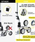 Comparison chart highlighting the 260 LBS Stair Climbing Cart with thick aluminum alloy and durable wheels versus old style with thin material.
