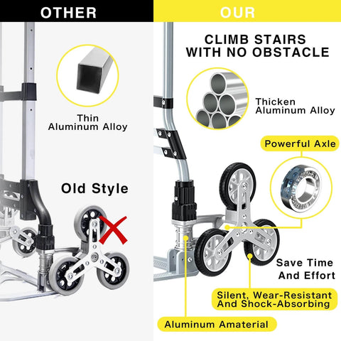 Comparison chart highlighting the 260 LBS Stair Climbing Cart with thick aluminum alloy and durable wheels versus old style with thin material.