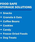 Food safe storage solutions list for snacks, granola, coffee, cookies, candy, freeze-dried foods, and dog treats on blue background.