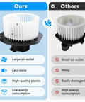 Comparison of front HVAC heater blower motor fan assembly for Ford E Series Vans.