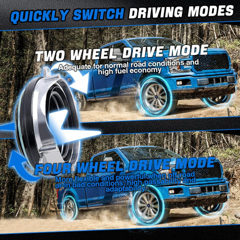 Hub Locking Actuator For Ford F150 2016 2020 And Expedition 2016 2018 4x4 4WD Direct Replacement Auto Locking Hub For Lincoln Navigator 2016 2018 Replaces GL1Z3C247A Premium Quality Replacement For Easy Install And Smooth 4WD Engagement with two and four wheel drive mode illustration