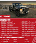 HVAC Blower Motor Resistor Compatible With Ford Expedition Escape F150 F250 F350 Super Duty Mustang Mark LT Mariner And Lincoln Mercury Vehicles Replaces 3F2Z18591AA And YH1715 For Smooth Adjustable Fan Speeds And Reliable Airflow displayed with compatible vehicle list