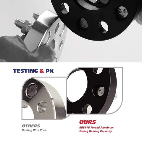 Forged 6x5.5 Inch Wheel Spacers 1 Inch Thick Adapters focus on durability comparison, showing 6061-T6 aluminum vs casting with pore.