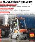Forklift Speed Limit Alarm With Remote Overspeed Siren 115dB Three Level Adjustable Alarm System in outdoor warehouse setting