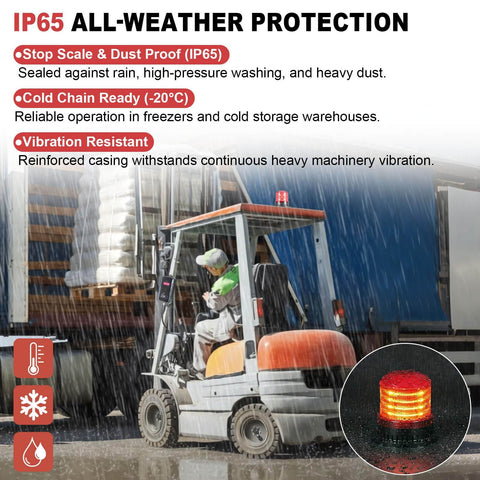 Forklift Speed Limit Alarm With Remote Overspeed Siren 115dB Three Level Adjustable Alarm System in outdoor warehouse setting