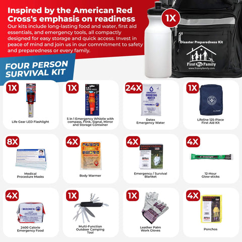 Contents of All-In-One Emergency Survival Kit For Four People With 72-Hour Supply Pack Including Food, Water, First Aid Kit, and Gear.