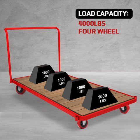 5 Inch Polyurethane Caster Wheels Set of 4 on a cart with weights, showcasing 4000 lbs total load capacity.