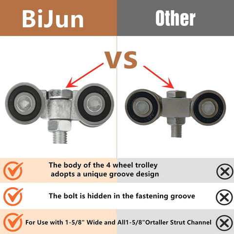 Comparison of Four Wheel Trolley Assembly Rollers With Hidden Bolt Groove, 650 Lbs Heavy Duty Capacity, M10 Bolt And Lifting Eye Nut