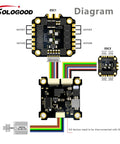 F722 FPV Flight Controller Stack With ICM42688P Sensor And 60A 4in1 ESC 30x30mm 2-6S wiring diagram with connections