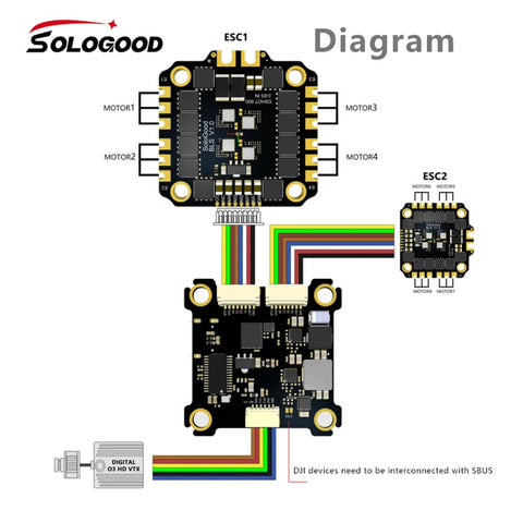 F722 FPV Flight Controller Stack With ICM42688P Sensor And 60A 4in1 ESC 30x30mm 2-6S wiring diagram with connections