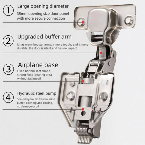 Close-up of 2pack Fully Covered American Style 105 Degree Frameless Cabinet Hinges with labels highlighting features and soft close functionality.