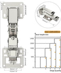 Diagram of 1 Pair 170 Degree Frameless Soft Close Cabinet Hinges with measurements and door height guide