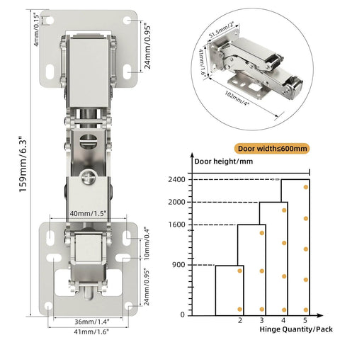 Diagram of 1 Pair 170 Degree Frameless Soft Close Cabinet Hinges with measurements and door height guide