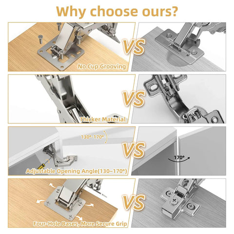Comparison of 1 Pair 170 Degree Frameless Soft Close Cabinet Hinges with features like no cup grooving and secure grip.
