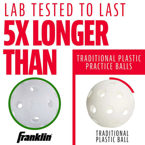 Franklin Sports Plastic Baseballs - Indestruct-A-Ball Plastic Batting Practice Baseballs durability comparison to traditional baseballs