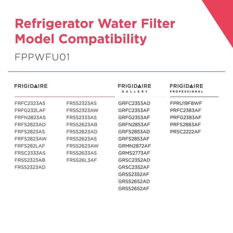 PurePour PWF1 Refrigerator Water Filter Replacement For Clean Tasting Water Reduces Common Contaminants NSF WQA Certified compatibility chart
