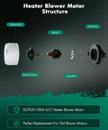 Diagram showing parts of Front HVAC Blower Motor Replacement 700012 For Dodge Ram 1500 2002-2008 and other models.
