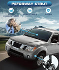 Car driving on mountain road with a focus on Peformance struts showing enhanced comfort, stability, and safety features.