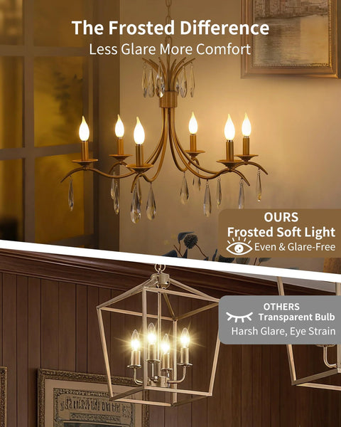 Soft White 2700K Dimmable E12 LED Bulbs 60W Equivalent Frosted Glass For Chandeliers providing warm even light
