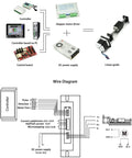 Diagram showing FSL40 Linear Guide System with G1610 Ball Screw for CNC motion, including controller, driver, and wiring connections