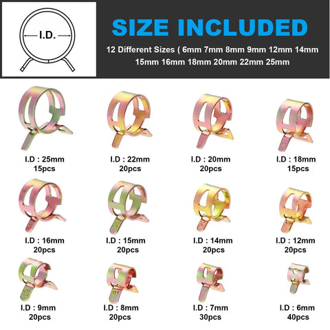 260 Piece 6 To 25mm Fuel Line Hose Spring Clip Clamps Set In 12 Sizes with 65Mn Spring Steel displayed with size options