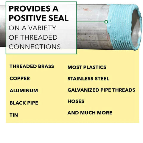 Leak-Proof Ethanol E10 And E85 Thread Sealant on pipe showing sealing capability on various materials including brass and steel.