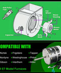 Diagram of Furnace Blower Motor Half Horsepower 208 To 230 Volt 1050 RPM For Intertherm E7 Furnaces And Compatible Brands Gibson etc.