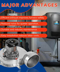Furnace Draft Inducer Exhaust Vent Blower Motor For Fasco 70582726 And ICP Intercity Direct Replacement next to installed unit.