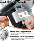 Close-up of Furnace Draft Inducer Blower Motor Assembly Replacement HC21ZE117B with solid copper motor and galvanized steel wheel