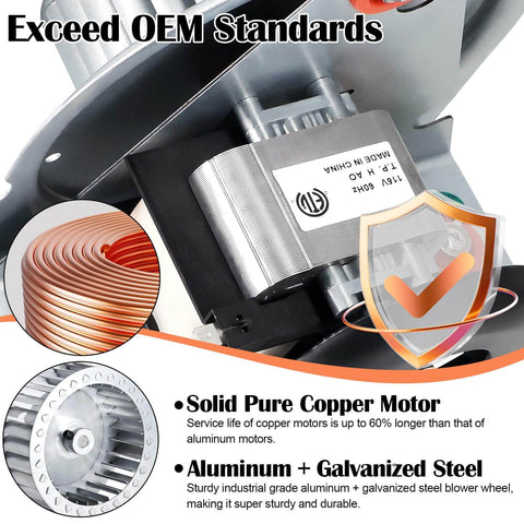Close-up of Furnace Draft Inducer Blower Motor Assembly Replacement HC21ZE117B with solid copper motor and galvanized steel wheel