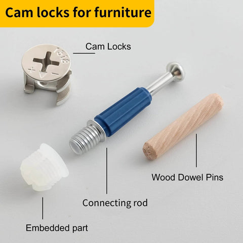 138Pcs Cam Locks For Assortment Kit showing cam lock, connecting rod, wood dowel pin, and embedded part for furniture assembly.