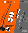 Comparison of heavy-duty furniture dolly with removable center pad and TPR wheels vs standard dolly, highlighting size and durability