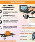 Infographic showing features of heavy duty wood furniture dolly set of 2 with 4 wheels, non slip surface, and silent swivel casters.