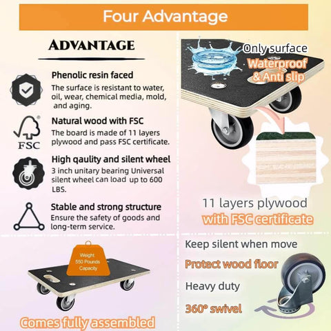 Infographic showing features of heavy duty wood furniture dolly set of 2 with 4 wheels, non slip surface, and silent swivel casters.