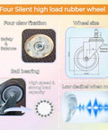 Diagram of four silent rubber wheels for hardwood furniture moving dolly set of 2 with features and specifications