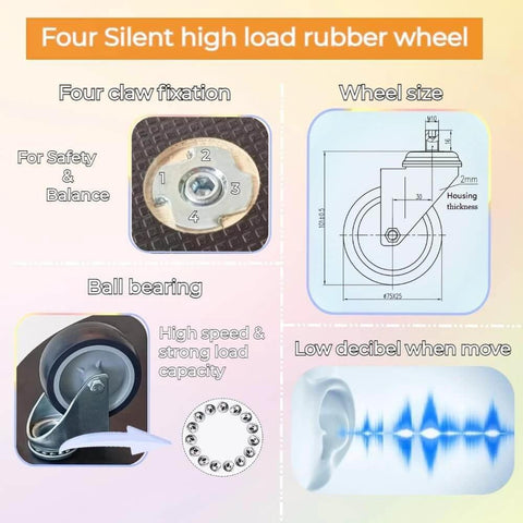 Diagram of four silent rubber wheels for hardwood furniture moving dolly set of 2 with features and specifications