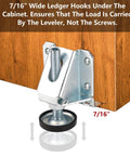 Heavy Duty 8 Pack Furniture Leveling Feet With Lock Nuts For Tables Cabinets Workbenches Shelving Units And More Adjustable 3/8-16 Thread Levelers In Plated Steel For Stable Level Surfaces installed on cabinet.