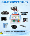 All-In-One Blade Jcase Car Fuse Assortment Kit With 250 Fuses in a box, shown with automotive electronics like gauges and switches