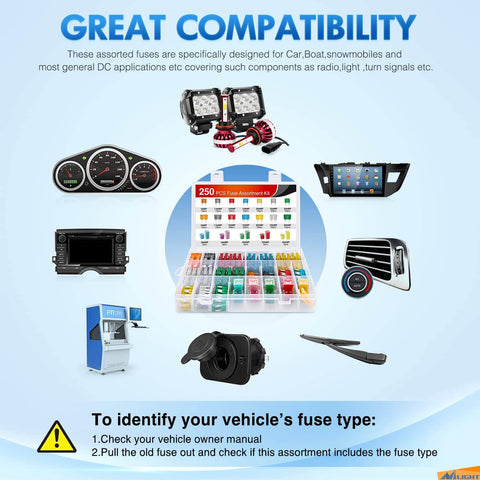 All-In-One Blade Jcase Car Fuse Assortment Kit With 250 Fuses in a box, shown with automotive electronics like gauges and switches
