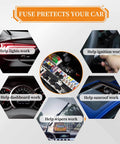 Infographic showing benefits of using 120 Piece Mini Fuse Kit for Cars and More Auto Fuse Set with 12 Of Each Rating From 2A to 35A.