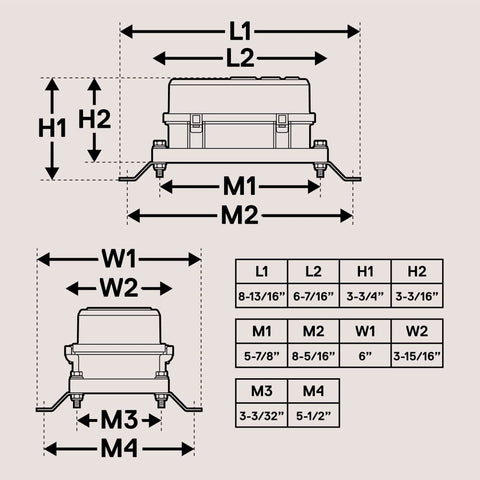 Dimensions diagram for 12V Auto Waterproof Fuse And Relay Box Kit With 6 Bosch Style 5 Pin Relays, showing measurements